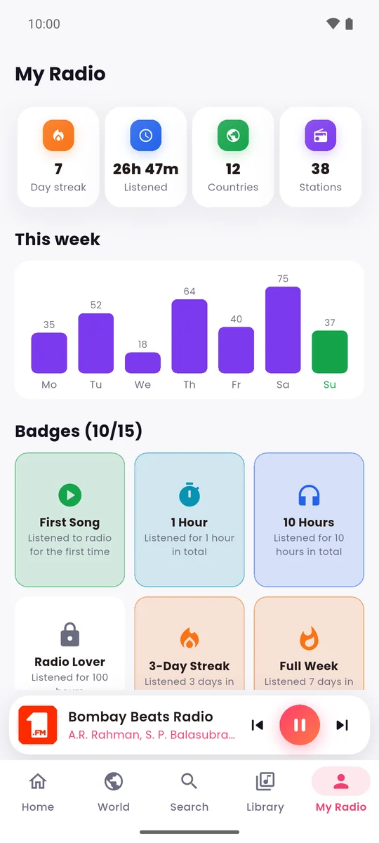 Stats and badges